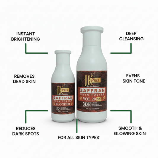 𝙅𝙆 𝙋𝙡𝙪𝙨 𝙕𝙖𝙛𝙛𝙧𝙖𝙣 𝙎𝙠𝙞𝙣 𝙋𝙤𝙡𝙞𝙨𝙝