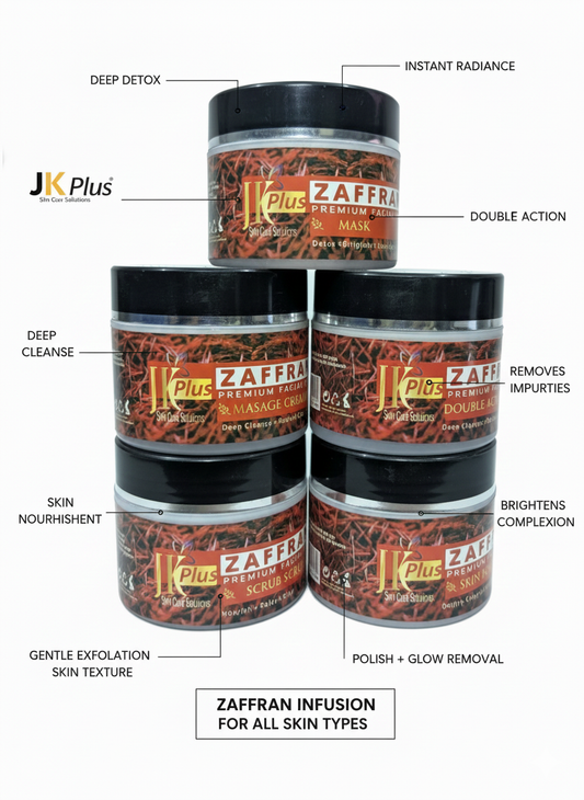 𝙅𝙆 𝙋𝙡𝙪𝙨 𝙕𝙖𝙛𝙛𝙧𝙖𝙣 𝙁𝙖𝙘𝙞𝙖𝙡 𝙆𝙞𝙩